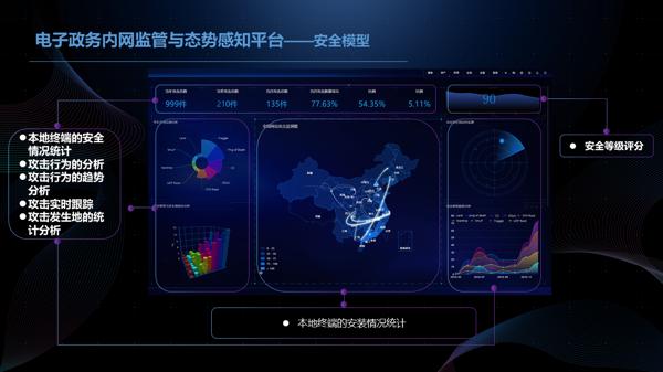 安全模型_爱奇艺.jpg