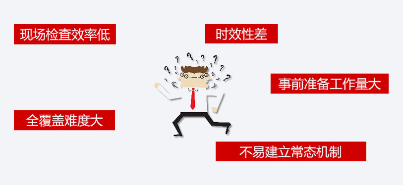 保密技术检查平台.jpg